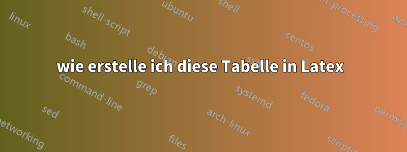 wie erstelle ich diese Tabelle in Latex 