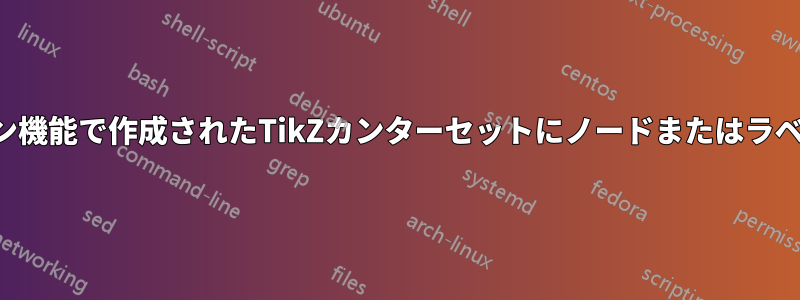 デコレーション機能で作成されたTikZカンターセットにノードまたはラベルを追加する