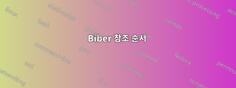 Biber 참조 순서