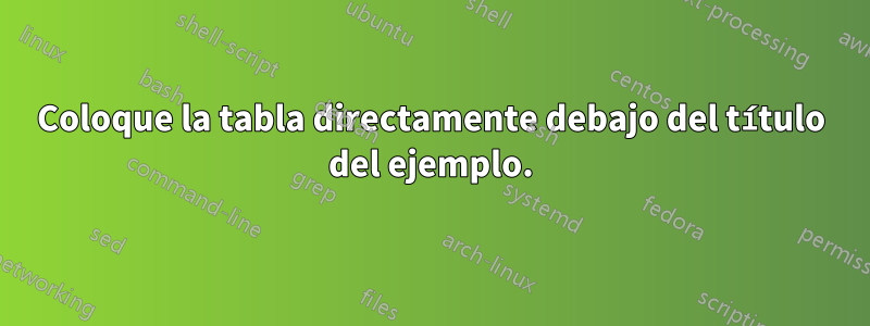 Coloque la tabla directamente debajo del título del ejemplo.