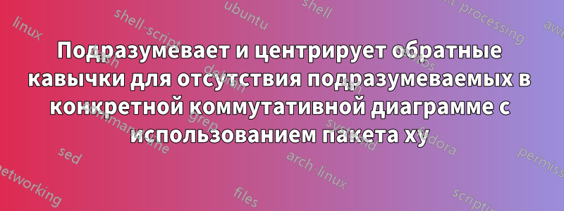 Подразумевает и центрирует обратные кавычки для отсутствия подразумеваемых в конкретной коммутативной диаграмме с использованием пакета xy