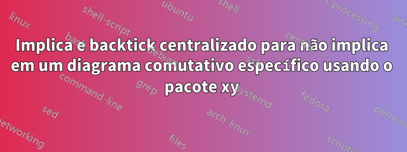 Implica e backtick centralizado para não implica em um diagrama comutativo específico usando o pacote xy