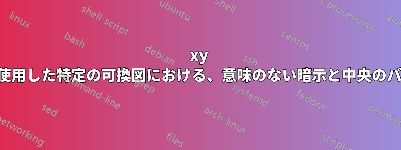 xy パッケージを使用した特定の可換図における、意味のない暗示と中央のバックティック