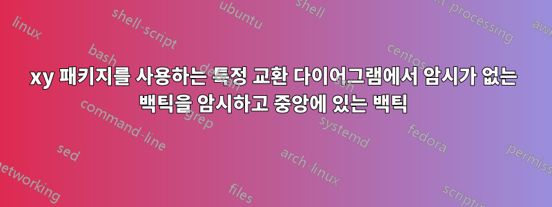 xy 패키지를 사용하는 특정 교환 다이어그램에서 암시가 없는 백틱을 암시하고 중앙에 있는 백틱