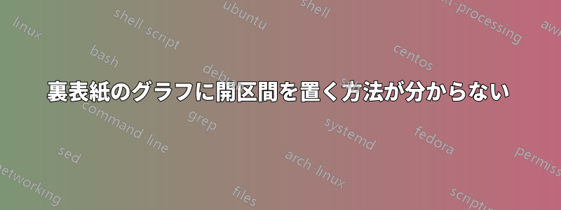 裏表紙のグラフに開区間を置く方法が分からない