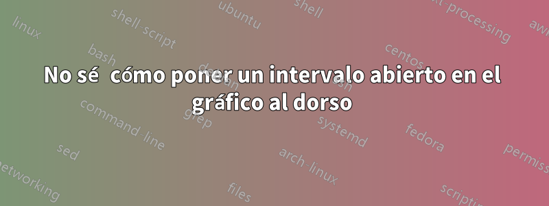 No sé cómo poner un intervalo abierto en el gráfico al dorso