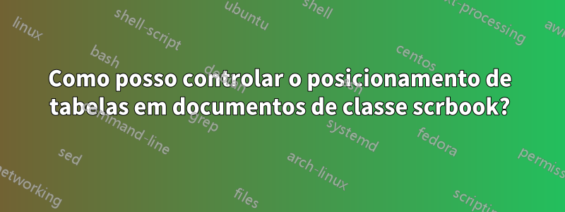 Como posso controlar o posicionamento de tabelas em documentos de classe scrbook?