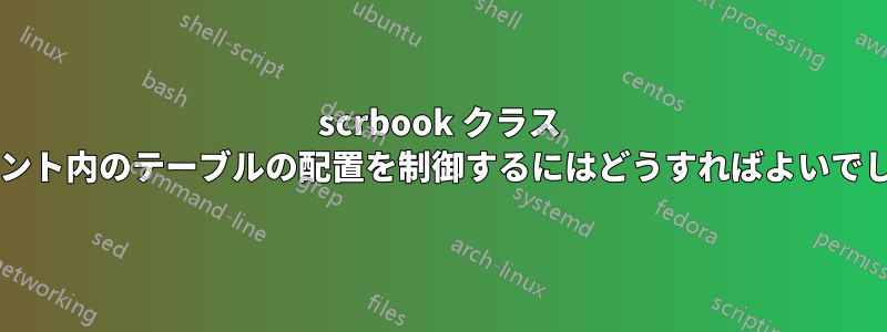 scrbook クラス ドキュメント内のテーブルの配置を制御するにはどうすればよいでしょうか?