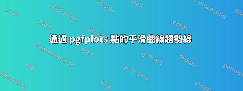 通過 pgfplots 點的平滑曲線趨勢線