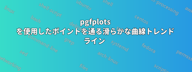 pgfplots を使用したポイントを通る滑らかな曲線トレンド ライン 