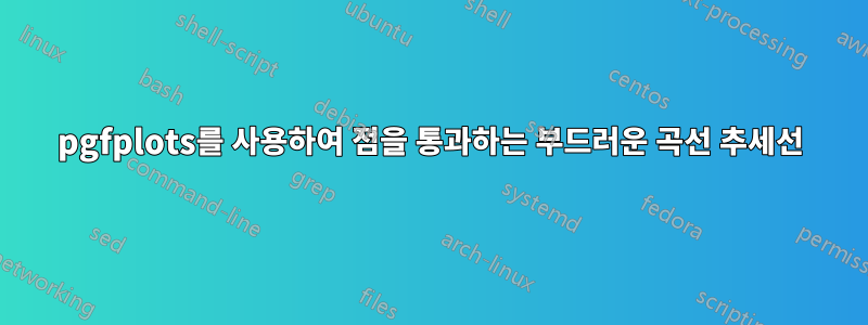 pgfplots를 사용하여 점을 통과하는 부드러운 곡선 추세선