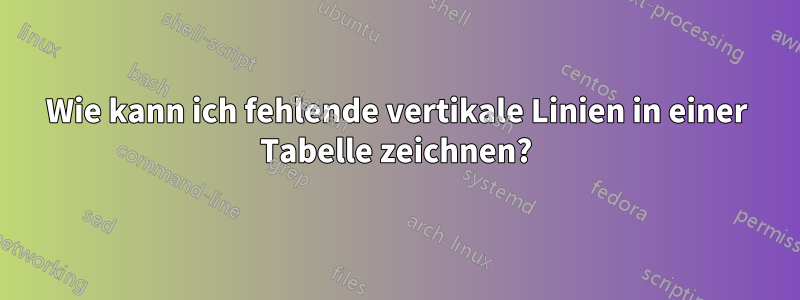 Wie kann ich fehlende vertikale Linien in einer Tabelle zeichnen?