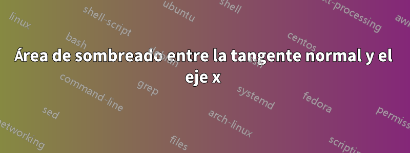 Área de sombreado entre la tangente normal y el eje x