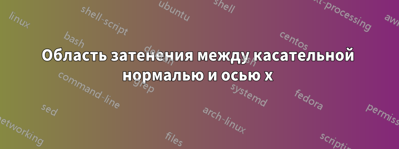 Область затенения между касательной нормалью и осью x