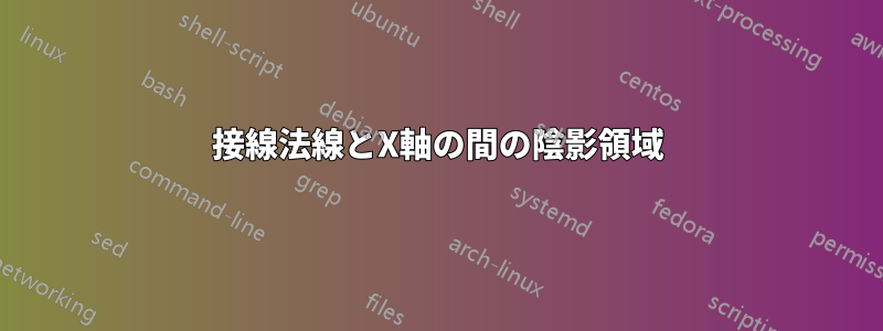 接線法線とX軸の間の陰影領域