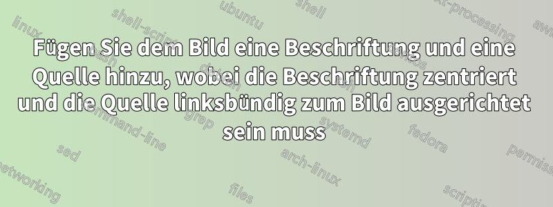 Fügen Sie dem Bild eine Beschriftung und eine Quelle hinzu, wobei die Beschriftung zentriert und die Quelle linksbündig zum Bild ausgerichtet sein muss