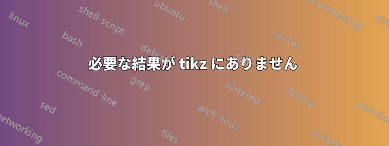 必要な結果が tikz にありません