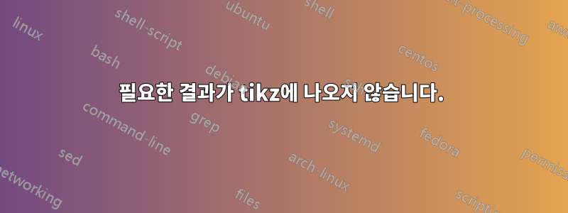 필요한 결과가 tikz에 나오지 않습니다.