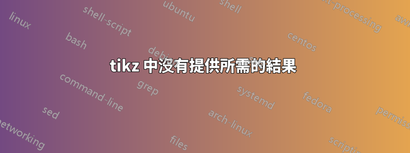 tikz 中沒有提供所需的結果