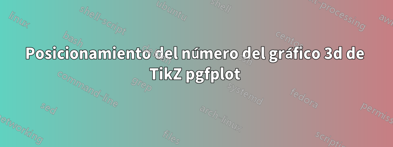 Posicionamiento del número del gráfico 3d de TikZ pgfplot