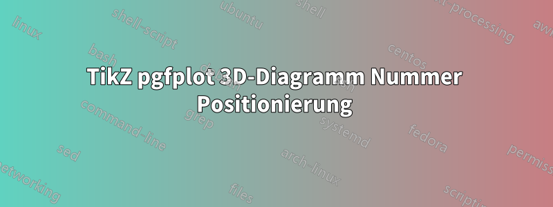 TikZ pgfplot 3D-Diagramm Nummer Positionierung