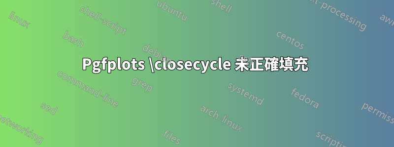 Pgfplots \closecycle 未正確填充