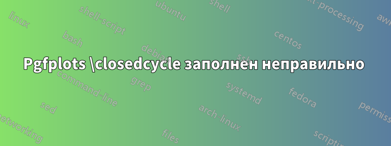 Pgfplots \closedcycle заполнен неправильно