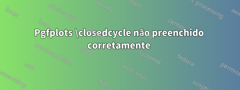 Pgfplots \closedcycle não preenchido corretamente