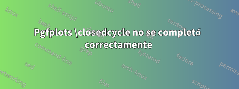 Pgfplots \closedcycle no se completó correctamente