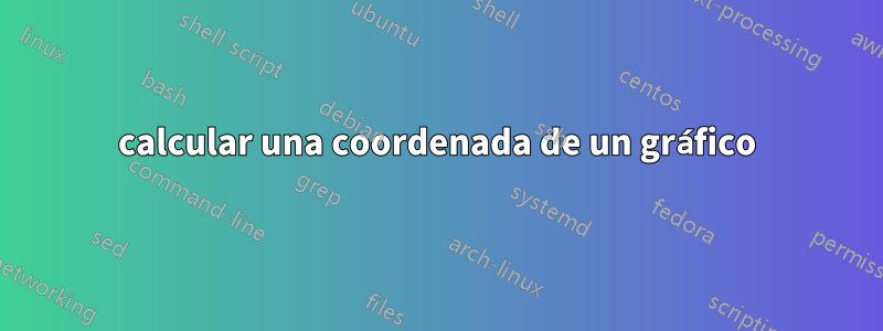 calcular una coordenada de un gráfico