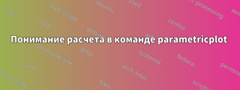 Понимание расчета в команде parametricplot