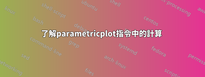 了解parametricplot指令中的計算