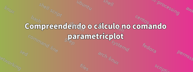 Compreendendo o cálculo no comando parametricplot