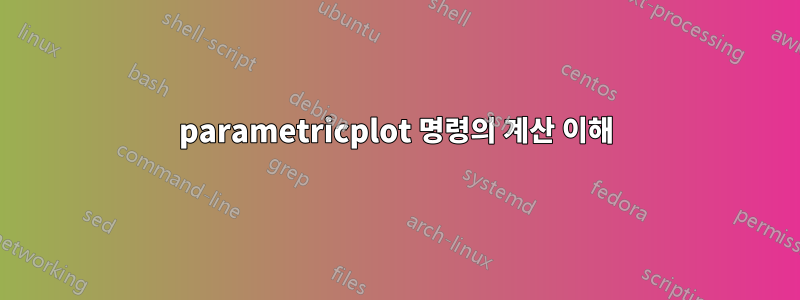 parametricplot 명령의 계산 이해