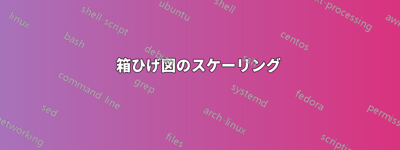 箱ひげ図のスケーリング