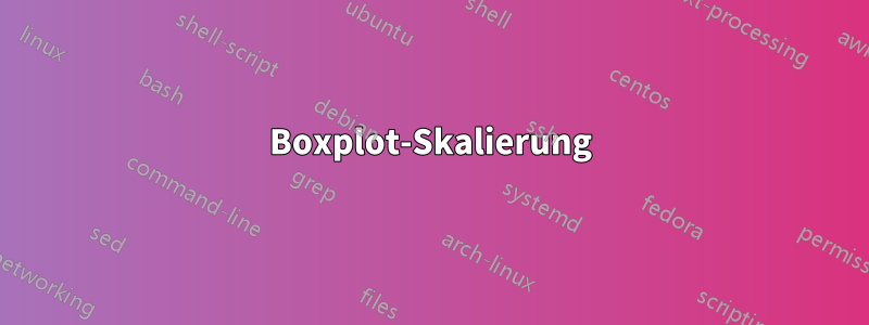 Boxplot-Skalierung