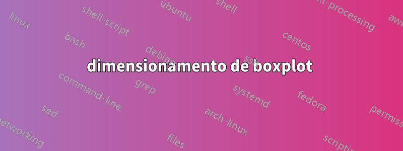 dimensionamento de boxplot