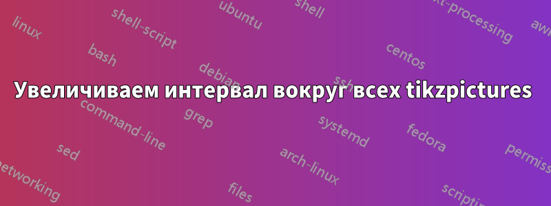 Увеличиваем интервал вокруг всех tikzpictures