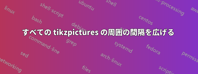 すべての tikzpictures の周囲の間隔を広げる