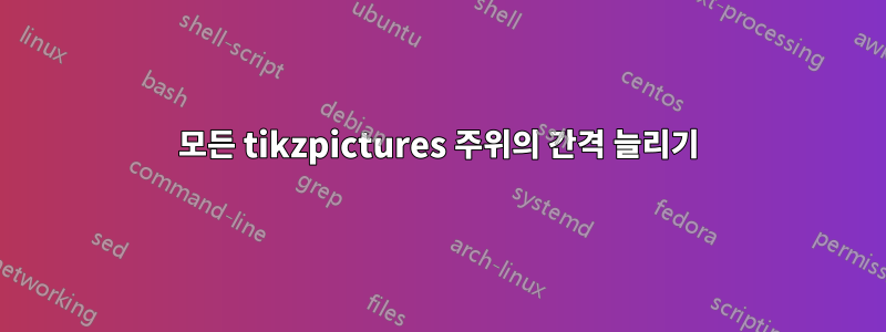 모든 tikzpictures 주위의 간격 늘리기