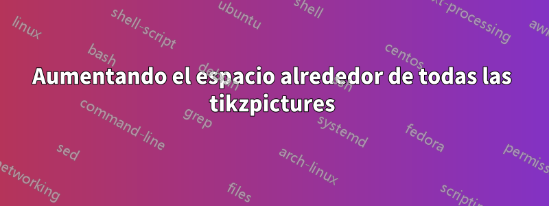 Aumentando el espacio alrededor de todas las tikzpictures