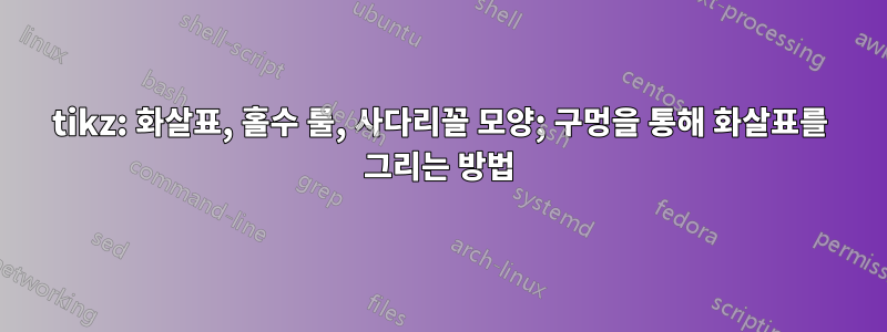 tikz: 화살표, 홀수 룰, 사다리꼴 모양; 구멍을 통해 화살표를 그리는 방법