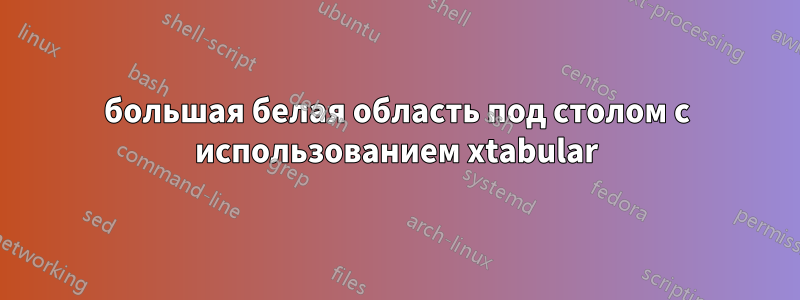 большая белая область под столом с использованием xtabular