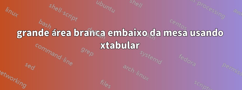 grande área branca embaixo da mesa usando xtabular