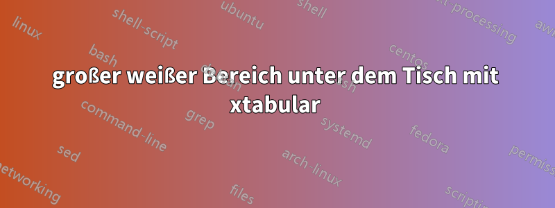 großer weißer Bereich unter dem Tisch mit xtabular