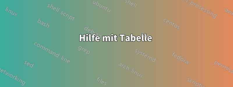 Hilfe mit Tabelle