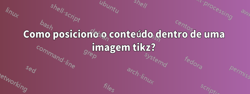 Como posiciono o conteúdo dentro de uma imagem tikz?