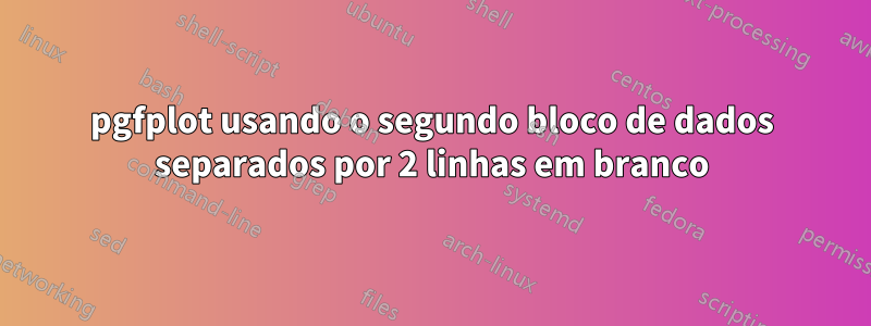 pgfplot usando o segundo bloco de dados separados por 2 linhas em branco