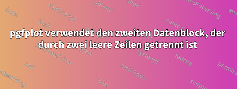 pgfplot verwendet den zweiten Datenblock, der durch zwei leere Zeilen getrennt ist