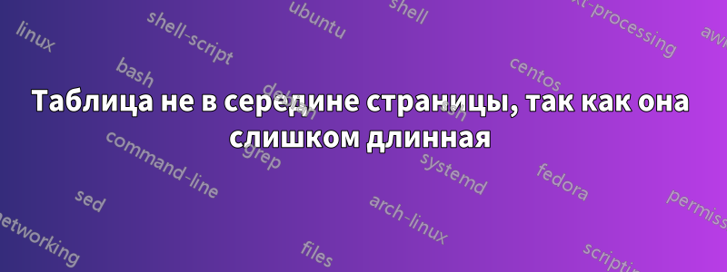 Таблица не в середине страницы, так как она слишком длинная